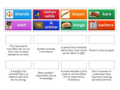 Sikh Symbols