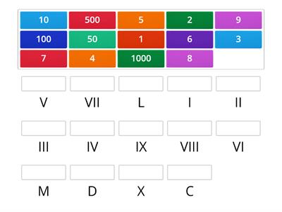 Roman Numbers