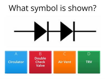 Level 2 Central Heating Quiz [Symbols]