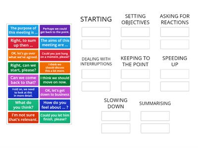 Market Leader Unit 3 Change Managing meetings