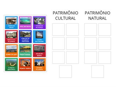 Patrimônio Histórico Cultural de Jundiaí e Naturais