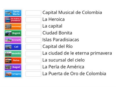 Las ciudades más importantes de Colombia 