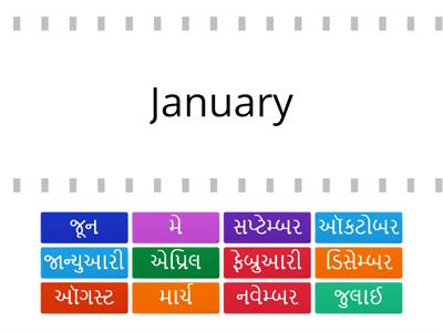 Months of the year (English with Gujarati )