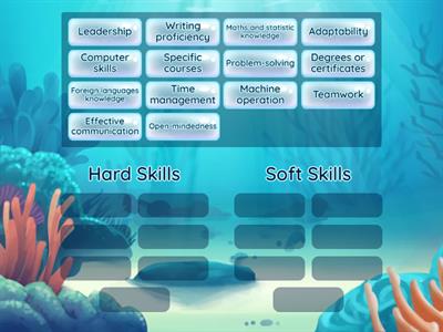 Hard skills vs Soft skills