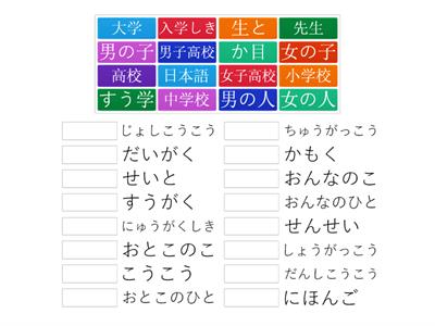 KANJI for SCHOOL TOPIC Yr 11 JPN