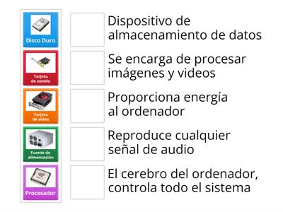 Dsipoitivos internos de la Pc.