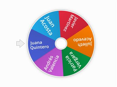 Ruleta