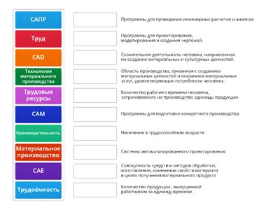 Трудовая деятельность человека