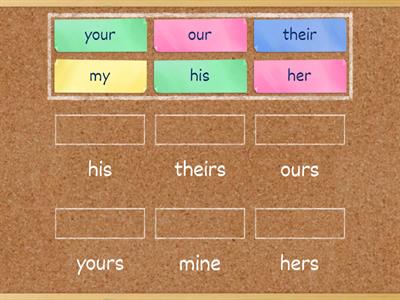 possessive adjectives/pronouns