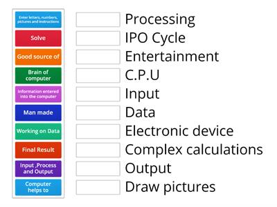 Computer -An Electronic Device