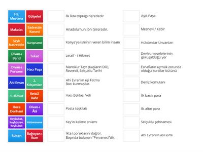 Anadolu Selçuklu Devleti Kültür ve Medeniyet 