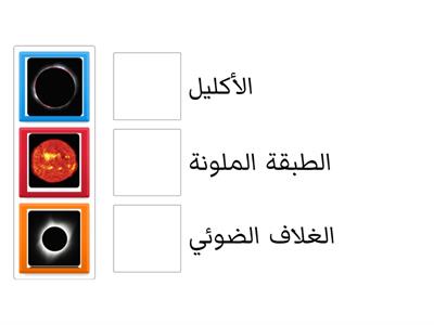 طبقات الخارجية للشمس