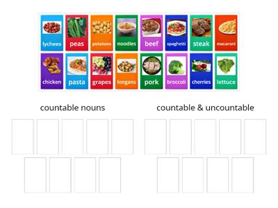 Countable & Uncountable Nouns