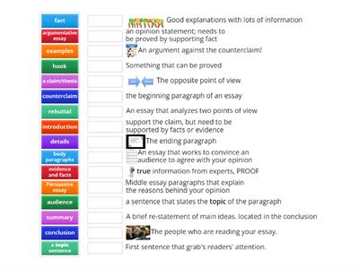 GED English Argumentative Essay Vocabulary