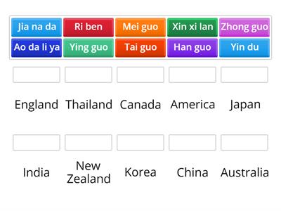Year 4 Semester 1 Countries Pinyin
