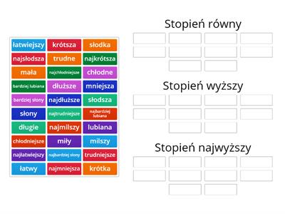 Polski jako obcy - Stopniowanie przymiotników