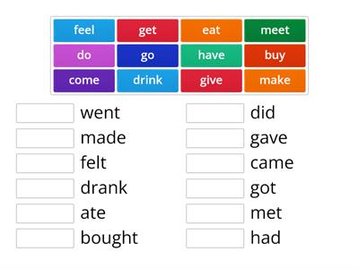 Past Simple Verb Forms