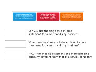 Income Statement for Merchandising Business