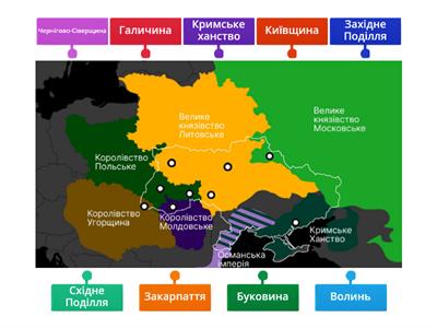 Українські землі в складі іноземних держав