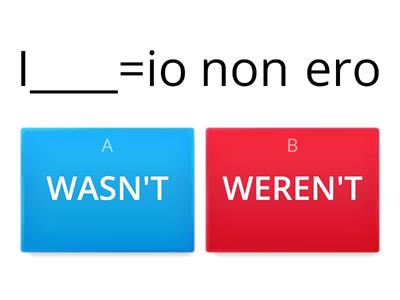 INGLESE:  to be simple past  (forma negativa) 