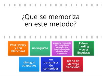 Relaciones de caracteristicas del metodo situacional