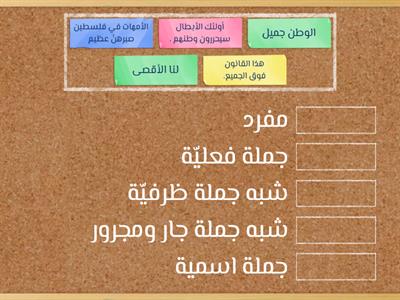 صور الخبر / وافق بين الخبر وصورته