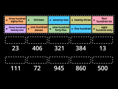 Place Value - Word Form