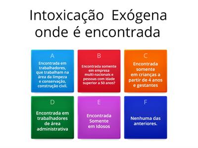 Intoxicação Exógena 