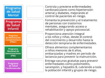 Unir las Parejas - Programas de Salud en Chile