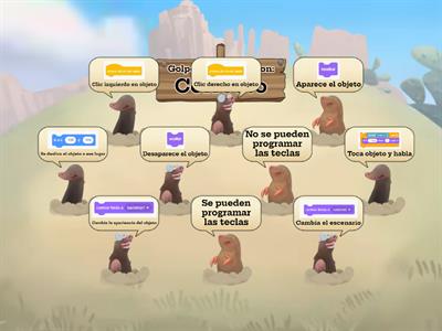 Scratch: Comandos Básicos II