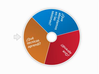 Terapia Ocupacional