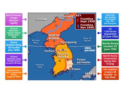 Korean War - 'Map it'