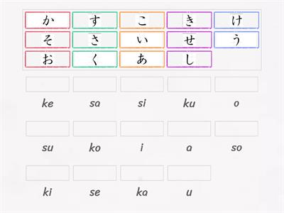 Hiragana a/ka/sa