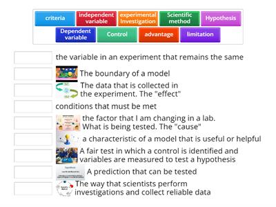 Scientific method 5th grade 