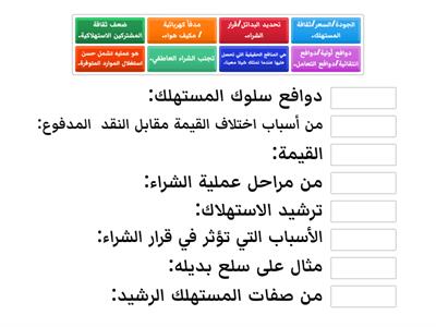 الثقافة المالية: