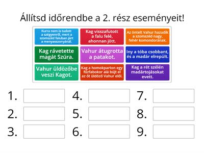 3.a - Vuk 2. rész eseményei