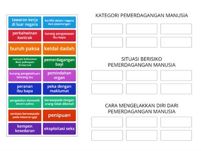 TP3 KSSM PJPK TING.4 keselamatan