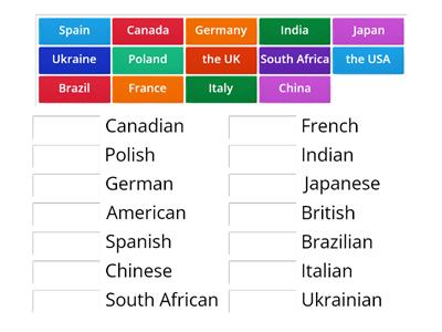 BR El Countries&Nationalities