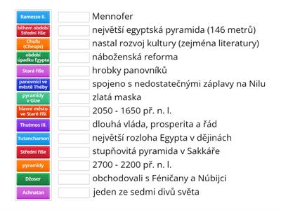 Egypt - Stará, Střední, Nová říše