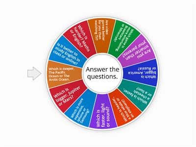 Comparatives  wheel