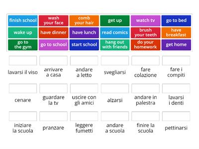 INGLESE: daily routine
