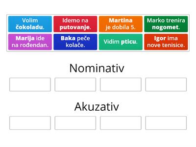 Nominativ ili akuzativ