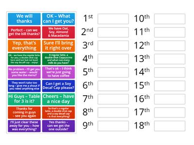 Cafe Skills - Order of Service Language 