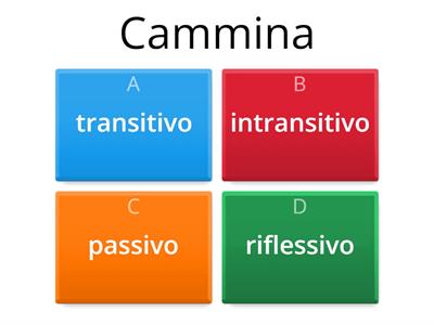  Verbi transitivi-intransitivi- passivi-riflessivi