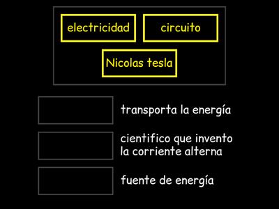 La Electricidad y su importancia 