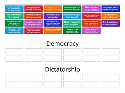Democractic vs. Authoritarian political system