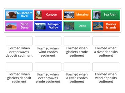 Erosion/Deposition Landforms 2