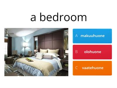 Kodin huoneet ja muut paikat