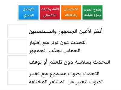 صفات سمة العرض الشفوي