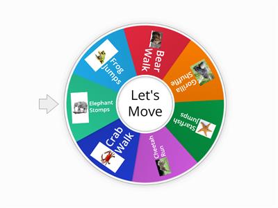 Movement Wheel